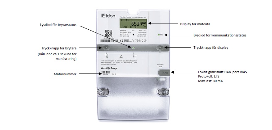 En specifikation på elmätare. 