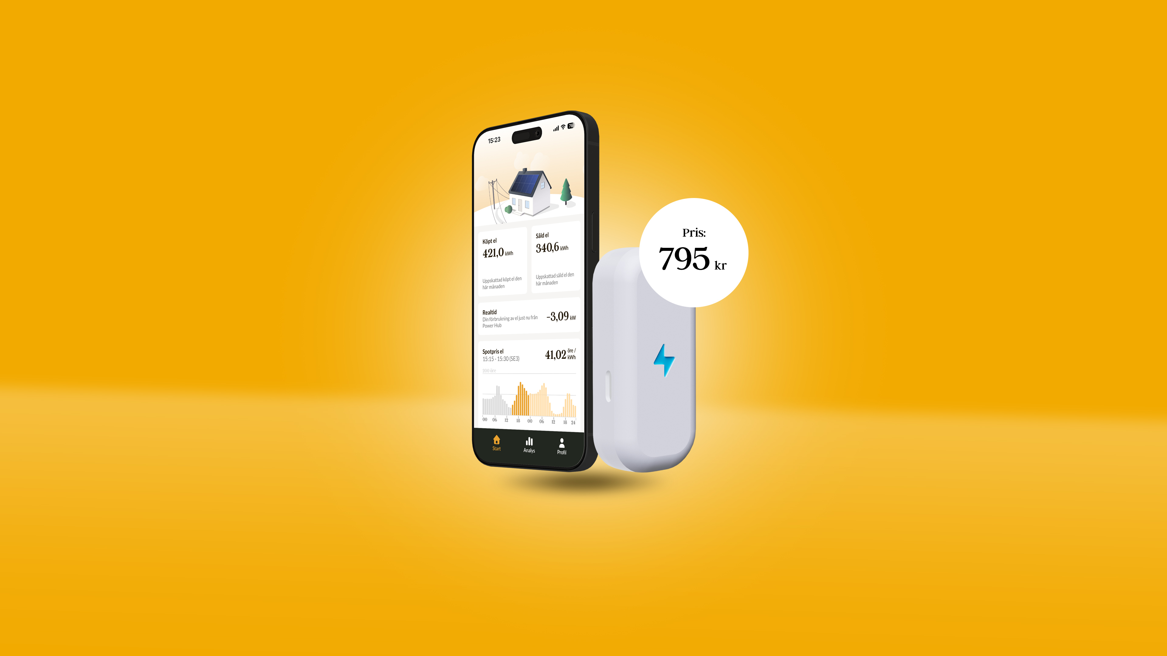 Mobil och enhet med blixtsymbol samt pris i kronor.